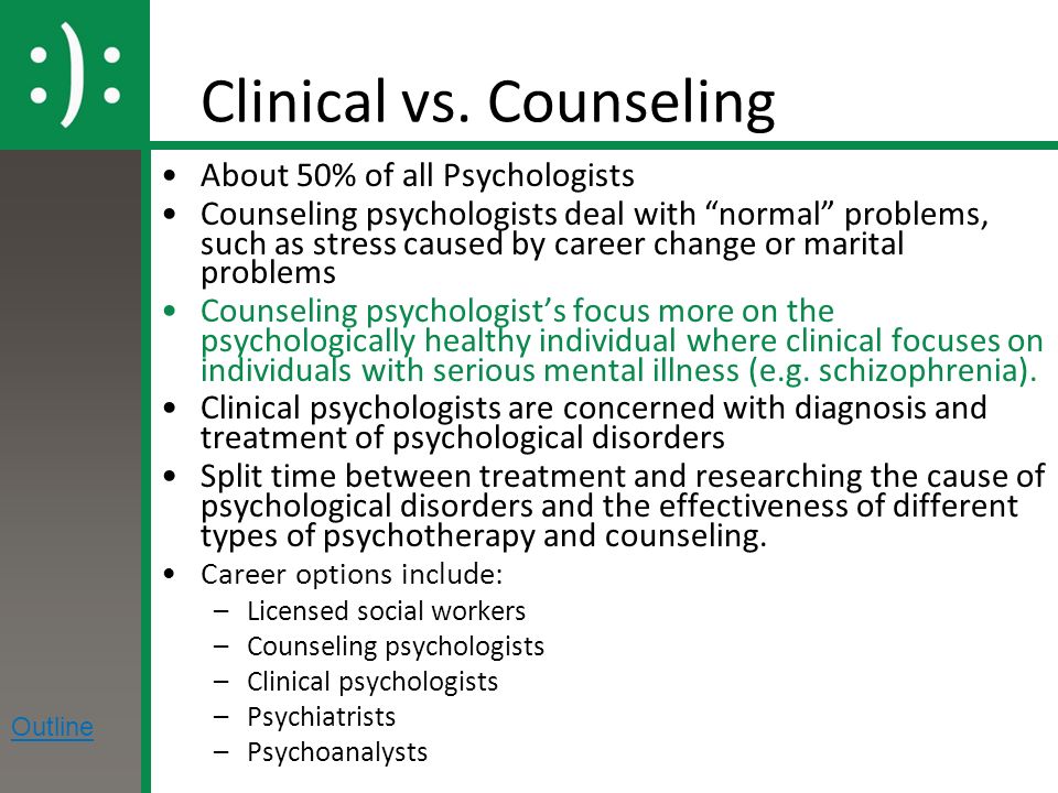 Different methods of counseling and psychotherapy